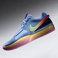 shoe testing